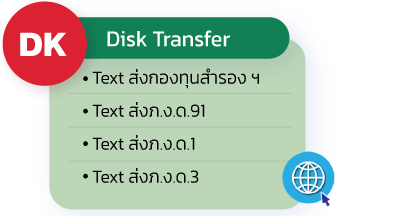 DK Disk Transfer